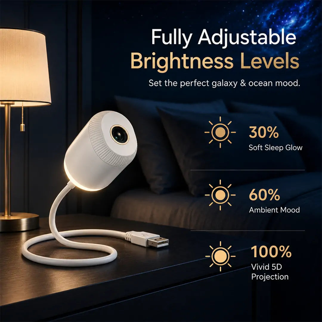 🌌TIMNAMY® NEXT-GEN SMART PROJECTION HD Smart Dynamic 5D Holographic Night Light Projector🌌