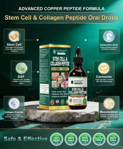 Officially Authorised Exclusive Edition|CareRegen® Stem Cell & Collagen Peptide Renewal Drops (Lift & Firm Sagging Skin & Reduce Wrinkle Formation)🫑🫑