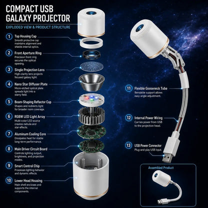 🌌TIMNAMY® NEXT-GEN SMART PROJECTION HD Smart Dynamic 5D Holographic Night Light Projector🌌